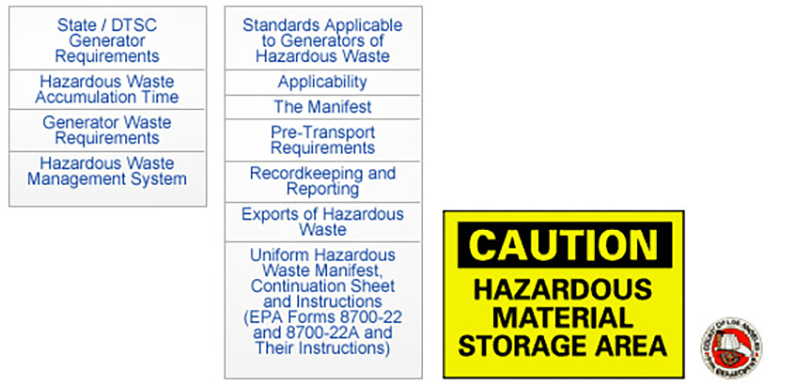 Hazardous Waste Generator Reports